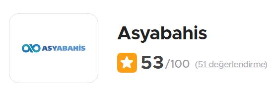 Asyabahis Güvenilir mi Kullanıcı Deneyimleri